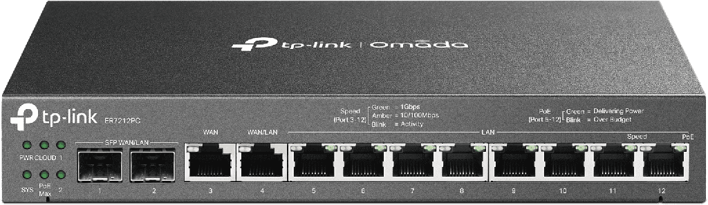 Omada 3-in-1 Gigabit VPN Router ER7212PC